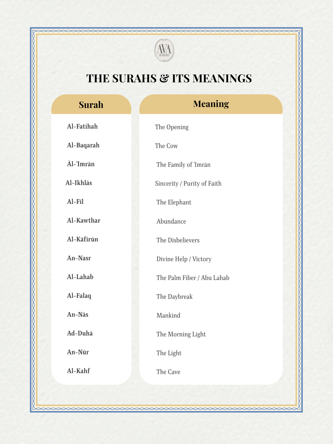 Virtual Ramadan Class 2026 - Full Pass (1 Pax)